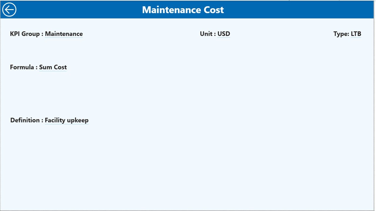Facilities Leasing KPI Dashboard in Power BI - Image 5