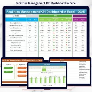 Facilities Management KPI Dashboard in Excel
