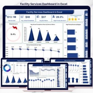 Facility Services Dashboard in Excel