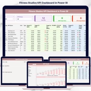 Fitness Studios KPI Dashboard in Power BI
