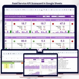 Food Service KPI Scorecard in Google Sheets