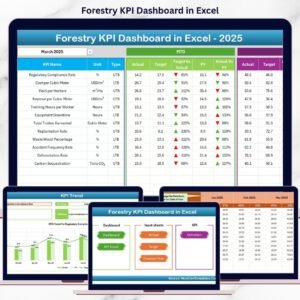 Forestry KPI Dashboard in Excel