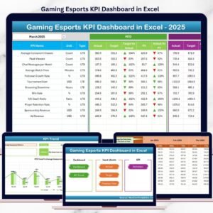 Gaming Esports KPI Dashboard in Excel