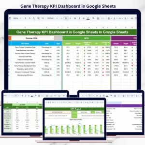 Gene Therapy KPI Dashboard in Google Sheets