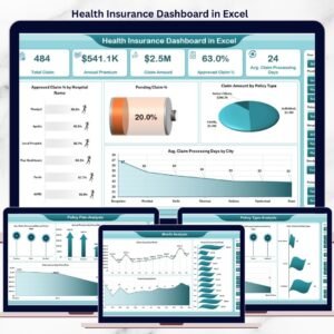 Health Insurance Dashboard in Excel