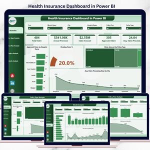 Health Insurance Dashboard in Power BI
