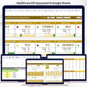 Healthcare KPI Scorecard in Google Sheets