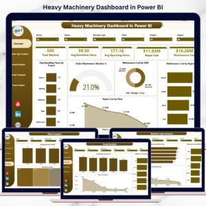 Heavy Machinery Dashboard in Power BI