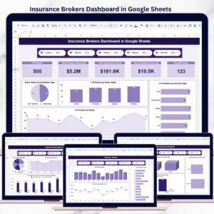 Insurance Brokers Dashboard in Google Sheets