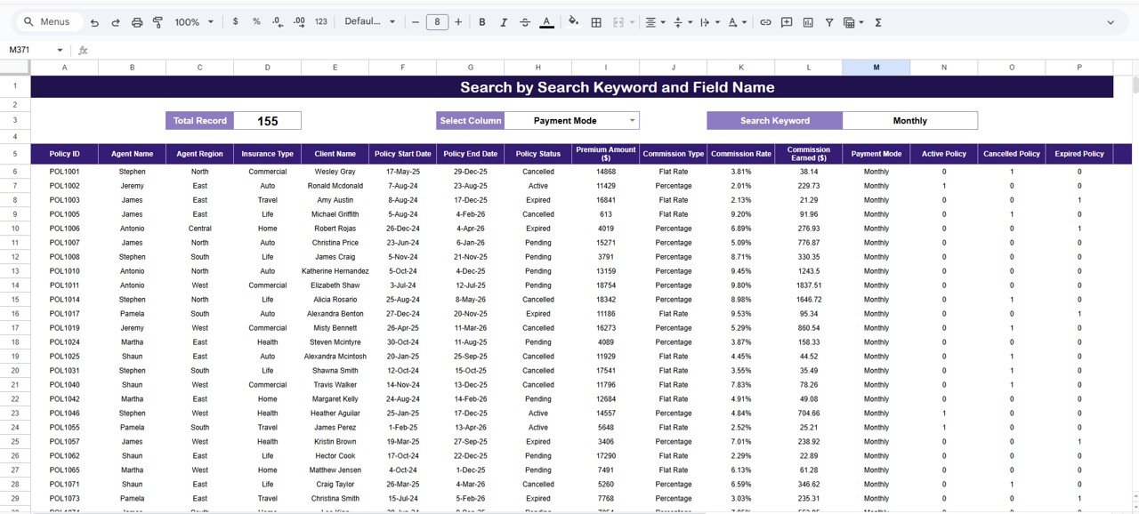 Insurance Brokers Dashboard in Google Sheets - Image 7