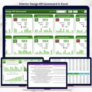 Interior Design KPI Scorecard in Excel