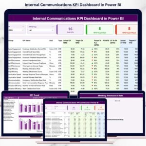 Internal Communications KPI Dashboard in Power BI