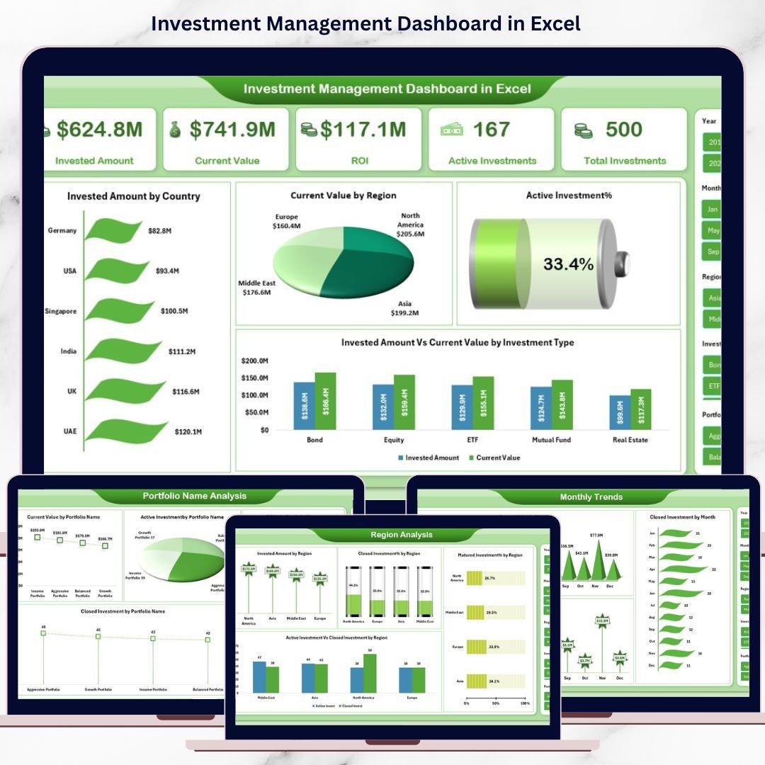 Investment Management Dashboard in Excel
