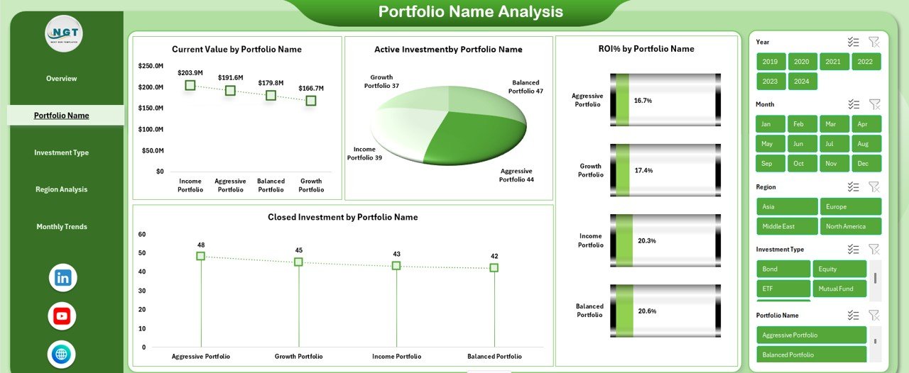 Investment Management Dashboard in Excel - Image 3