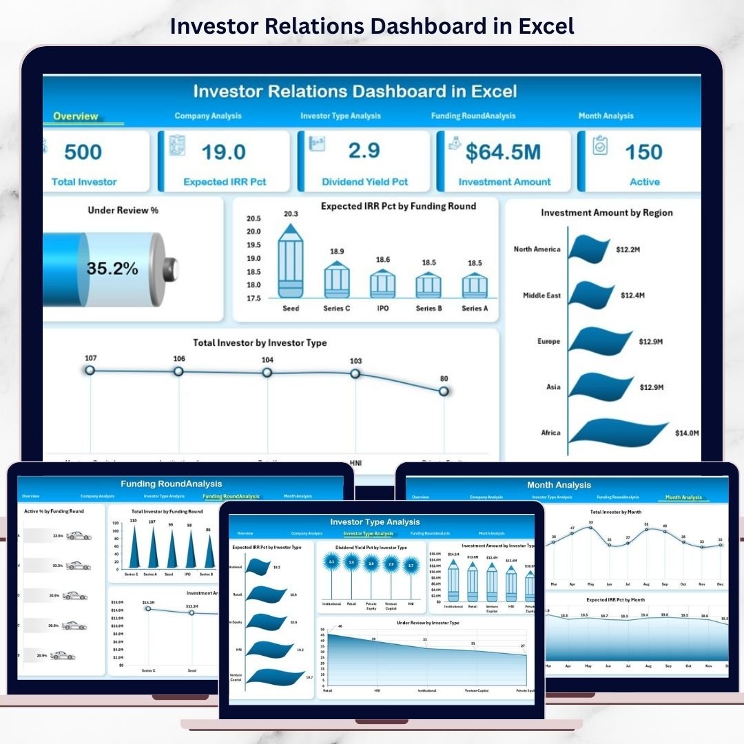 Investor Relations Dashboard in Excel