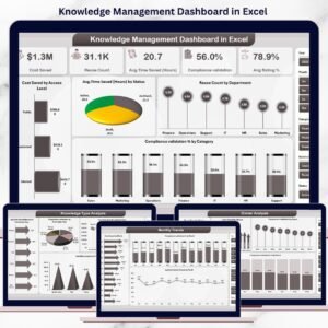 Knowledge Management Dashboard in Excel