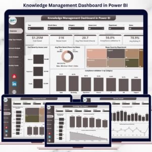 Knowledge Management Dashboard in Power BI