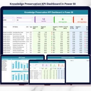 Knowledge Preservation KPI Dashboard in Power BI
