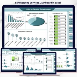 Landscaping Services Dashboard in Excel