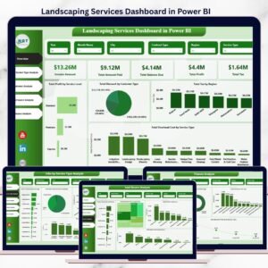 Landscaping Services Dashboard in Power BI