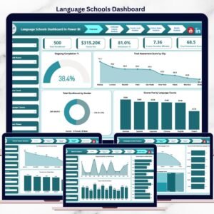 Language Schools Dashboard in Power BI