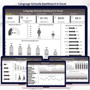 Language Schools Dashboard in Excel