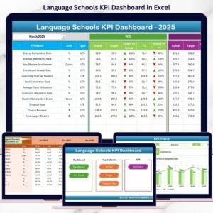 Language Schools KPI Dashboard in Excel