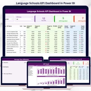 Language Schools KPI Dashboard in Power BI