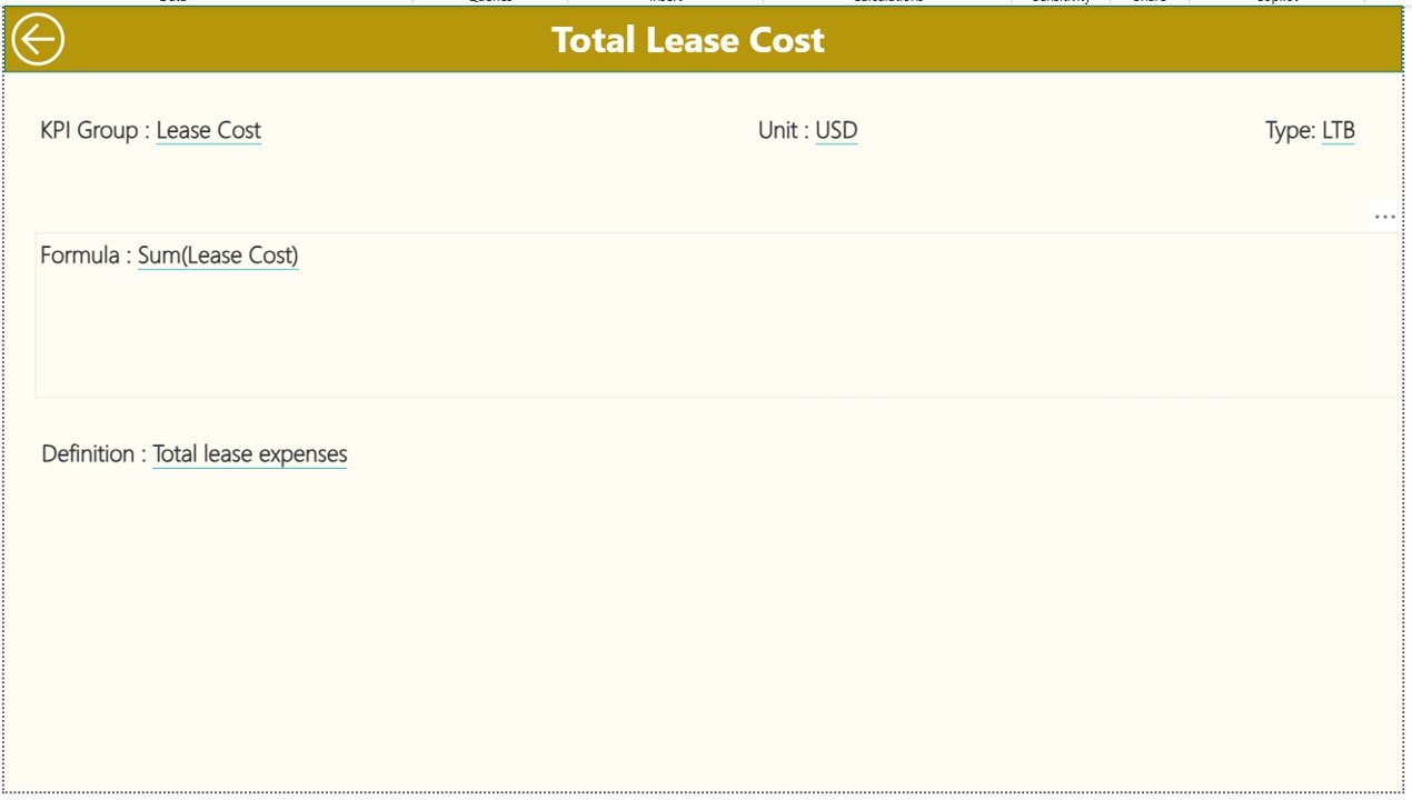 Lease Management KPI Dashboard in Power BI - Image 5