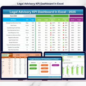 Legal Advisory KPI Dashboard in Excel