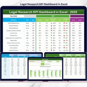 Legal Research KPI Dashboard in Excel