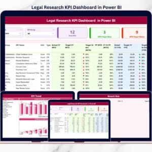Legal Research KPI Dashboard in Power BI