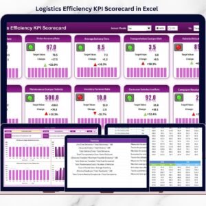 Logistics Efficiency KPI Scorecard in Excel