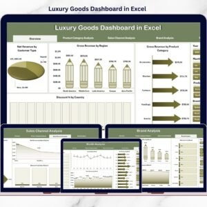 Luxury Goods Dashboard in Excel