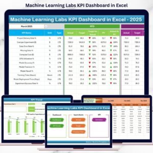 Machine Learning Labs KPI Dashboard in Excel