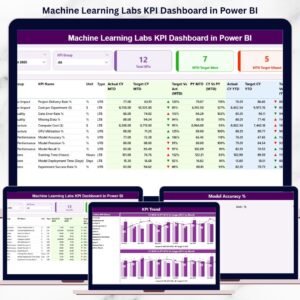 Machine Learning Labs KPI Dashboard in Power BI