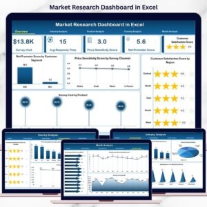 Market Research Dashboard in Excel