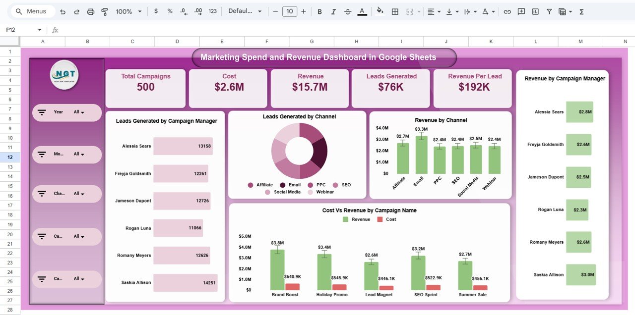 Marketing Spend and Revenue Dashboard in Google Sheets