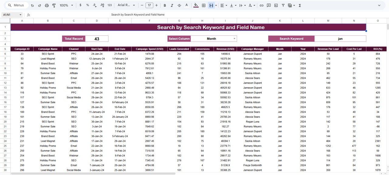 Marketing Spend and Revenue Dashboard in Google Sheets - Image 7
