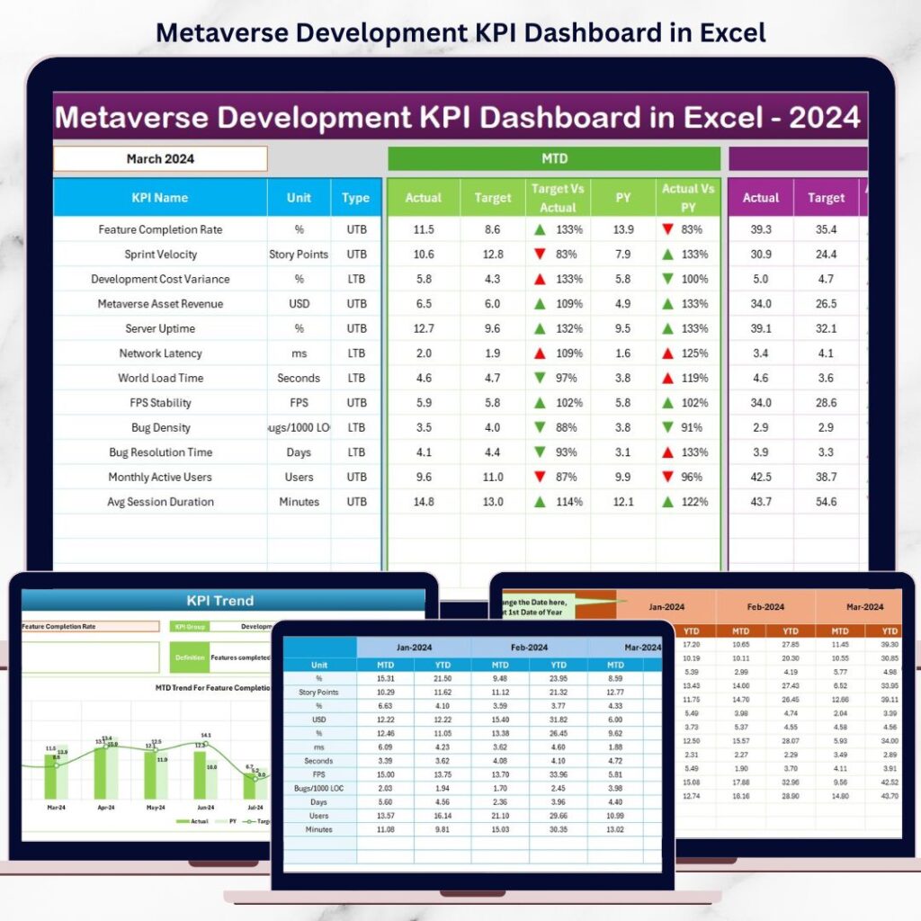 Chemical KPI Dashboard in Excel - Next Gen Templates