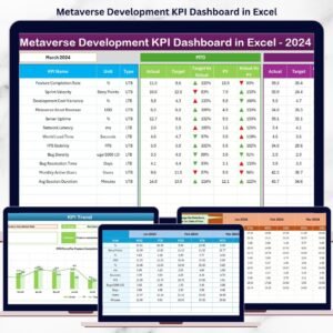 Metaverse Development KPI Dashboard in Excel