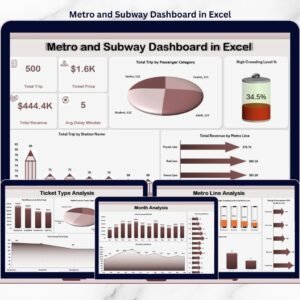 Metro and Subway Dashboard in Excel