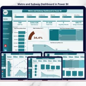 Metro and Subway Dashboard in Power BI