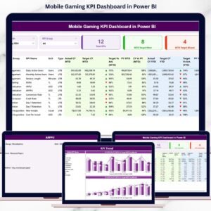 Mobile Gaming KPI Dashboard in Power BI
