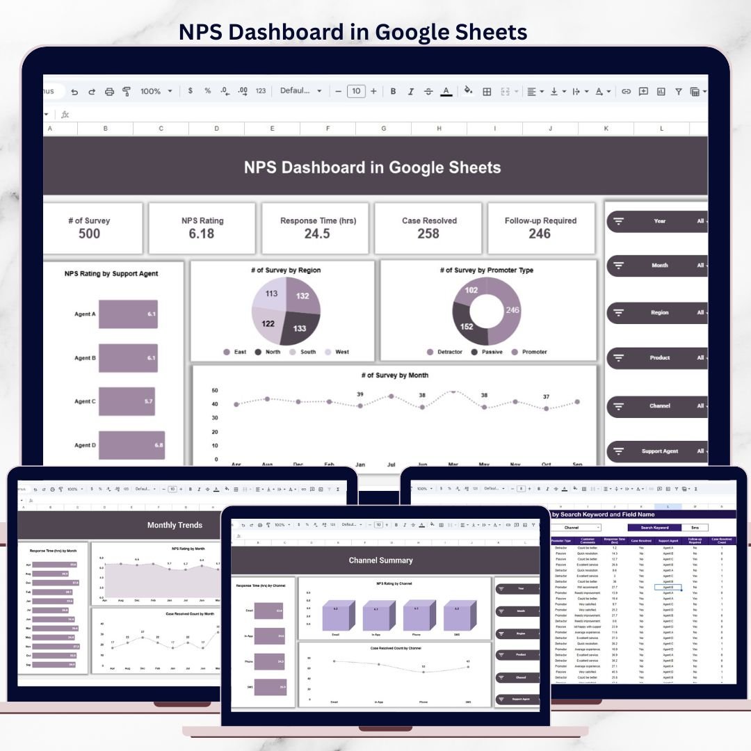 NPS Dashboard in Google Sheets