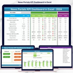 News Portals KPI Dashboard in Excel