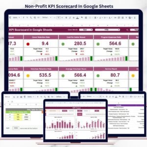 Non-Profit KPI Scorecard In Google Sheets