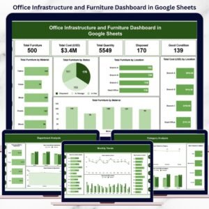 Office Infrastructure and Furniture Dashboard in Google Sheets