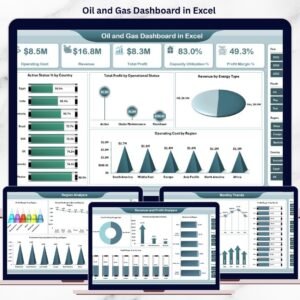 Oil and Gas Dashboard in Excel