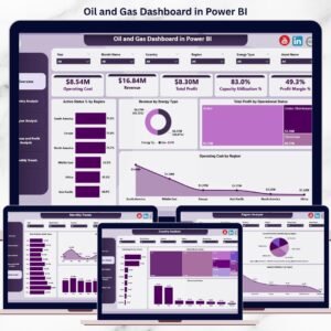 Oil and Gas Dashboard in Power BI
